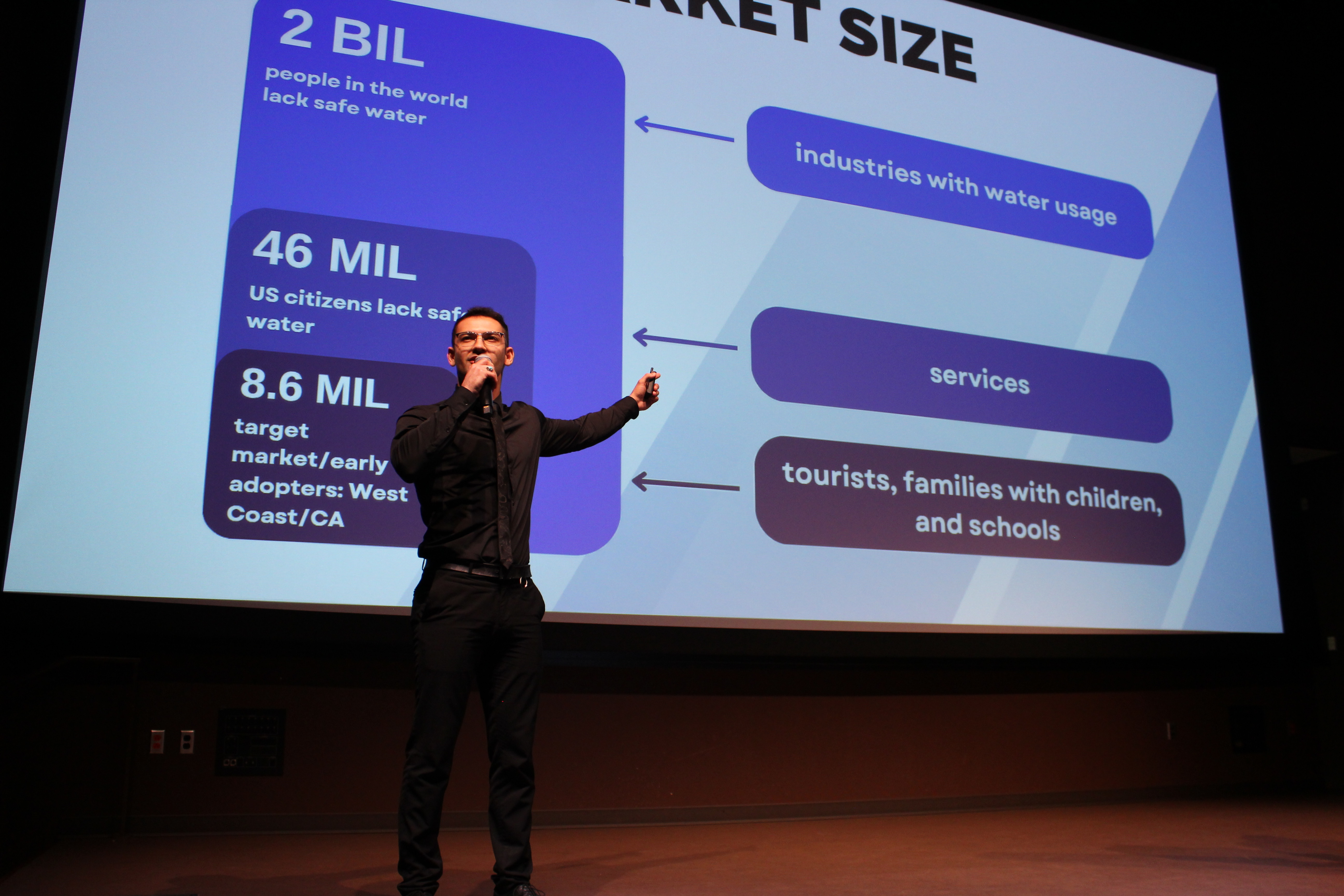 Qudsi on stage with a microphone, presenting a market-size slide